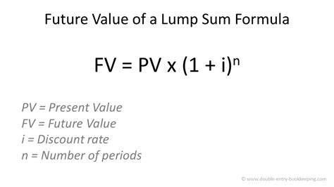 Future Value Of A Lump Sum Formula Double Entry Bookkeeping