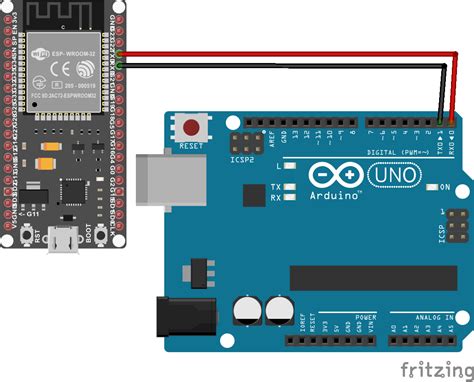 Tutorial Esp32 Komunikasi Serial Esp32 Dan Arduino Un