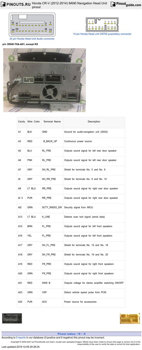 Honda Crv 2013 Wiring Diagram