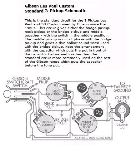 Hot from bridge pickup volume pot lug 5: 3 Pickup '57 style wiring? | My Les Paul Forum