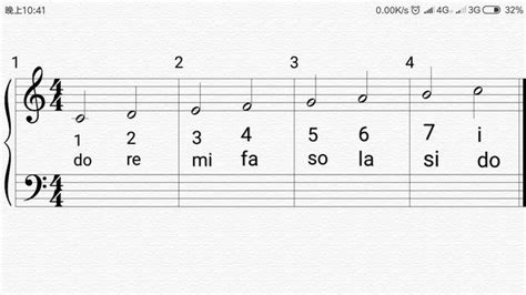 The Many Different Sounds Of The Do Re Mi Fa Sol La Si Scale