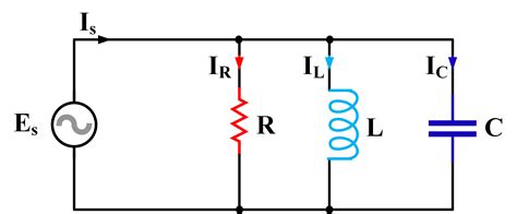 Those are the circuit breakers, and each circuit breaker provides a specific amount of amps to a this is good info. Parallel RLC Circuit: Analysis & Example Problems | Electrical A2Z