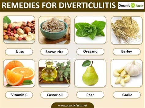 Herbal Remedies For Diverticulitis Disease