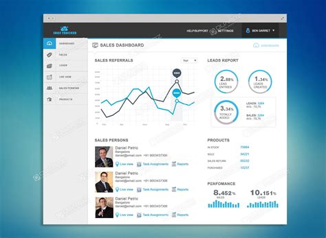 A common use of microsoft access is to keep it as a front end to more commercially successful dbmss. Sales Tracker Web App - Dashboard | Dashboard examples ...