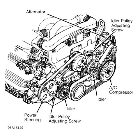 Ford Serpentine Belt Routing Diagrams