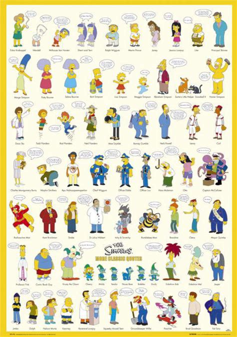 Character Names From The Simpsons