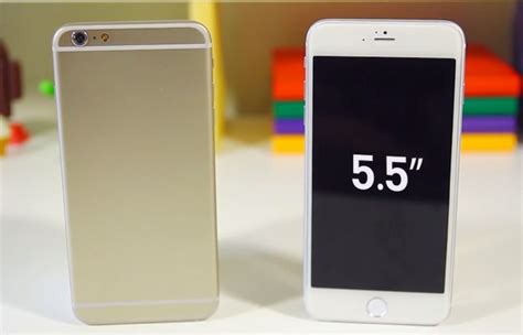 More Details About The Iphone 6 Screen Resolution