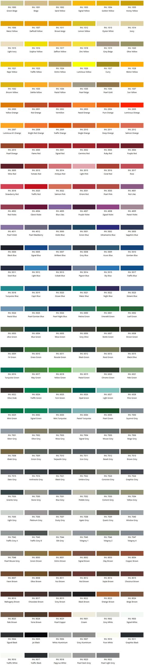 Gallery Of Ral Colour Chart Pdf Unique Ral Color Chart Atlas Protective