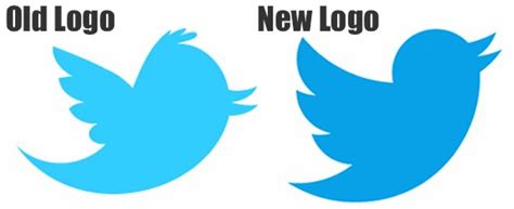 The Twitter Logo Has Changed Do You Know What Happens If You Violate