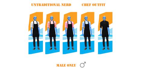 Sims 4 Chef Outfit