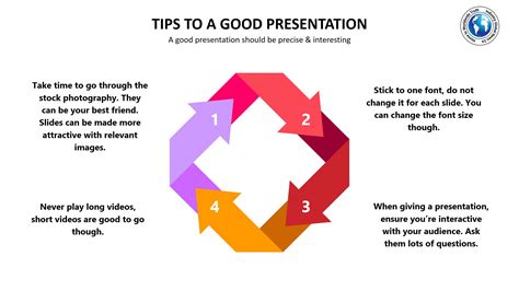 Tips To A Good Presentation Industry Global News24