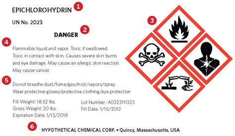 When Is A Chemical Label Not Required Pensandpieces