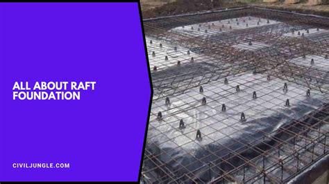 What Is Raft Foundation Types Of Foundation Detail Of Raft Footing