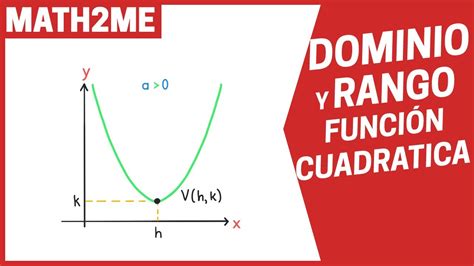 Dominio Y Rango De Una Funcion Cuadratica Youtube Funcion Otosection