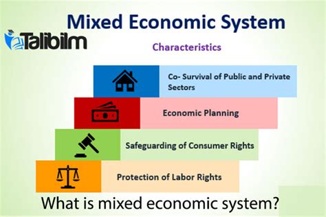 💐 Characteristics Of Mixed Economy Mixed Economic System