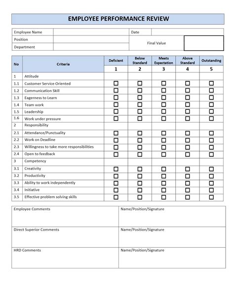 The centers for disease control and prevention sets standards for evaluation, develops evaluation tools and resources cdc's framework for program evaluation in public health. Image result for appraisal form for hotel employee ...