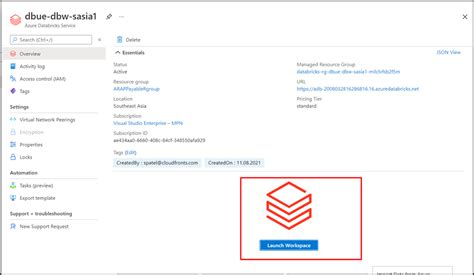 Azure Databricks How To Read CSV File From Blob Storage And Push The Data Into A Synapse SQL