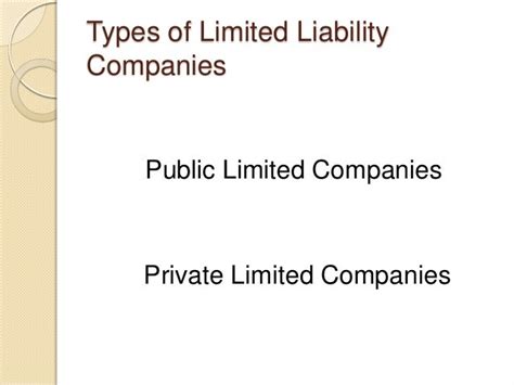 Limited Liability Companies Introduction
