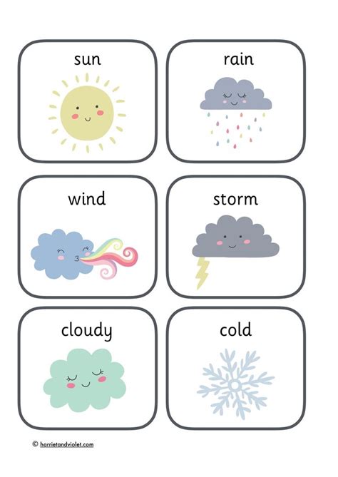 Four Square Cards With Different Weather Symbols