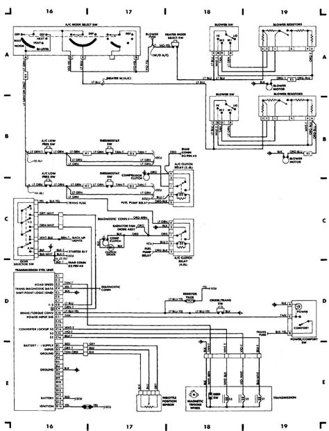1995 jeep grand cherokee radio wiring. 2000 Jeep Wrangler Wiring Diagram | Free Wiring Diagram