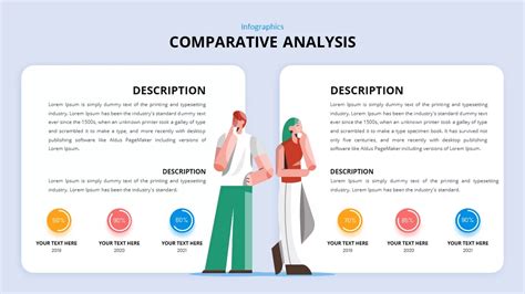 Comparative Analysis PowerPoint Template Slidebazaar