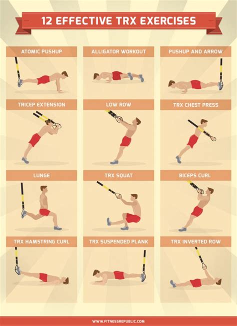 12 Effective Trx Exercises Fitness Workouts Trx Workouts For Women