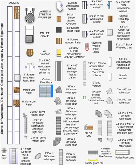 Floor plan symbols pdf in some cases, it is far better to do renovations that can be easily modified later. 1061 best ᴀʀᴄʜ ɪ ᴛᴇᴄ ᴛᴜʀᴇ images on Pinterest | Floor ...