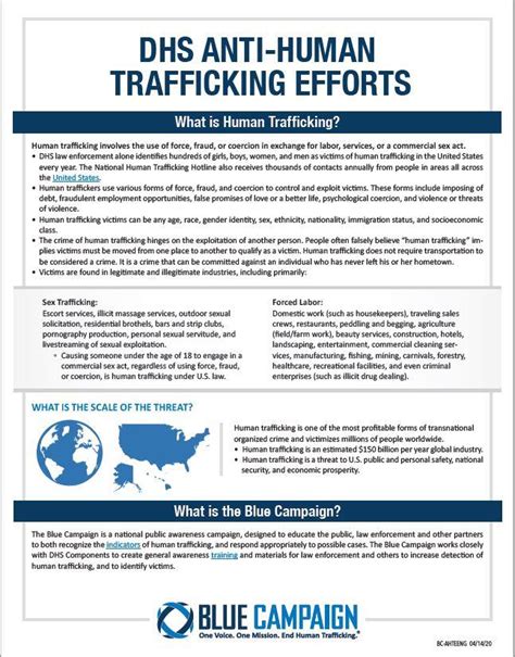 Blue Campaign And Dhs Anti Human Trafficking Efforts Information Sheet