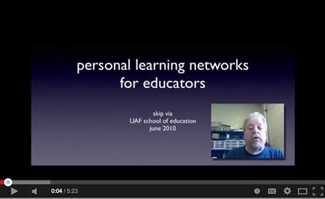 Personal Learning Networks A Short Guide For Teachers And Euducators