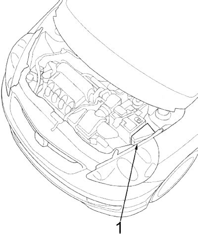 Honda Fit Fuse Box Diagram Auto Genius