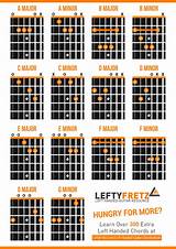 Images of Left Handed Guitar Lessons For Beginners Acoustic