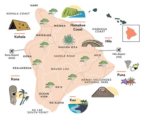 The Ultimate Hawaii Big Island Travel Guide