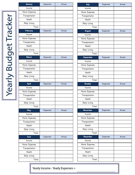 Free Downloadable Yearly Budget Worksheet In Printable