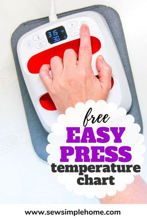 All About The Cricut Easypress And Printable Temperature Guide In 2020