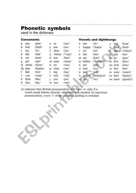 English Worksheets Identifying Phonetic Symbols Cd6