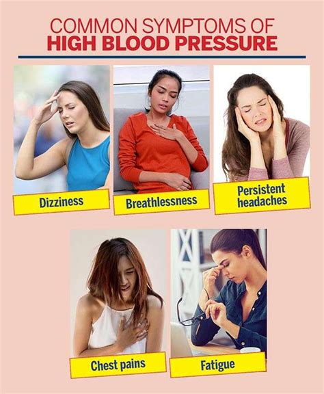 Symptoms Of High Blood Pressure | Femina.in