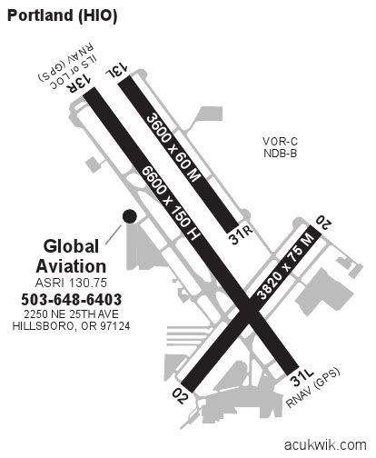 Khioportlandhillsboro General Airport Information
