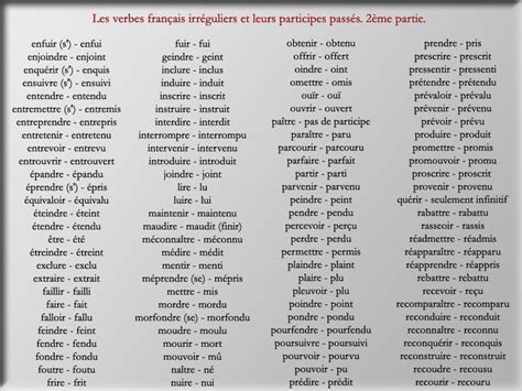 100 verbes irréguliers anglais et leur phonétique. Les verbes français irréguliers et leurs participes passés ...