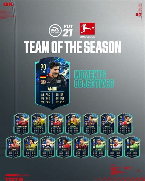 This tots joins the players that played better on the bundesliga. Bundesliga Tots Fifa 21 - FIFA 21: How to complete TOTS ...