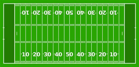 Perspective elements.ragby football field with. American Football 101 | International Student News