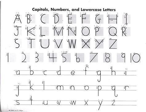 Alphabet Letter Formation Sheets Letter Worksheets