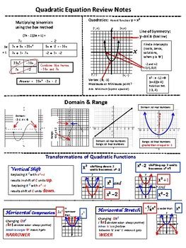 One example would be if you were a rancher. Quadratic Function Review by NIA's Secondary Math Market | TpT