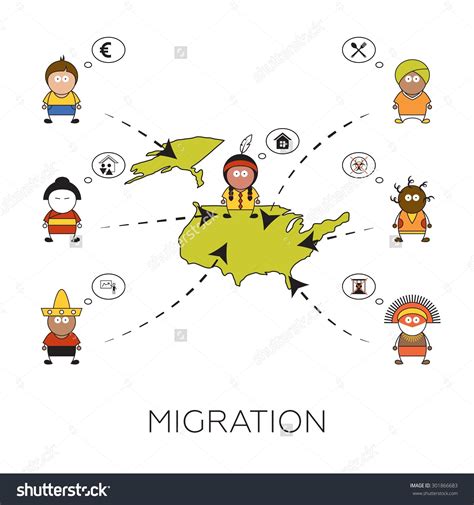 Clipart Migration 20 Free Cliparts Download Images On Clipground 2024