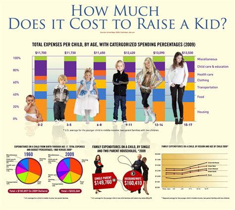 How Much Does It Cost To Join Atkins at Velma Gall blog