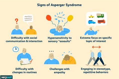 Asperger Syndrome Treatments Aspergers Syndrome Learn About Asperger Syndrome Symptoms And