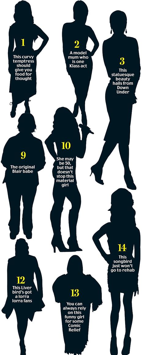 Silhouettes Famous Faces But Can You Recognise These Celebrities By