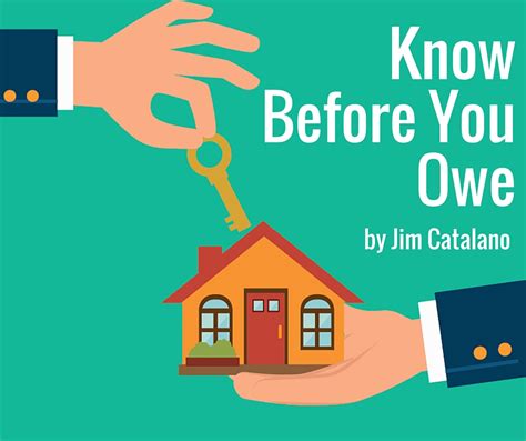Know Before You Owe Mortgage By Jim As Texas Unity Mortgage