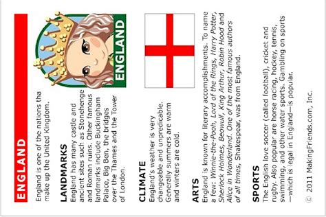 Facts About England Makingfriends