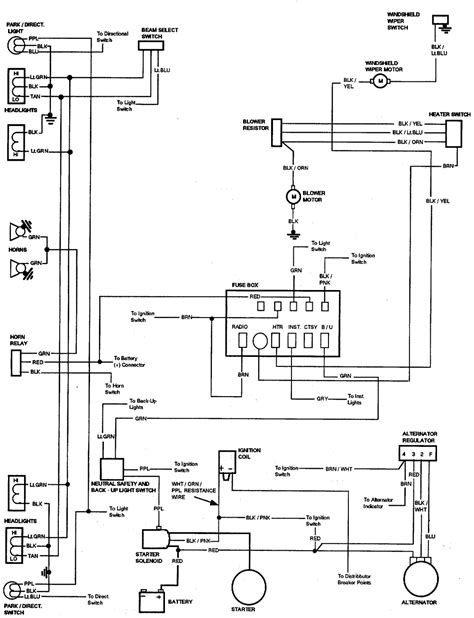 Diagram Wiring Diagram 1965 Chevy Impala Mydiagramonline