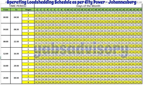 Loadshedding schedule application shows the schedule for loadshedding for a week, based on powercuts/poweron per day of the week. Loadshedding Schedule 2021 / Loadshedding - Checking your ...